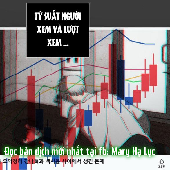 Tự Do Trong Mơ chapter 31.1 36