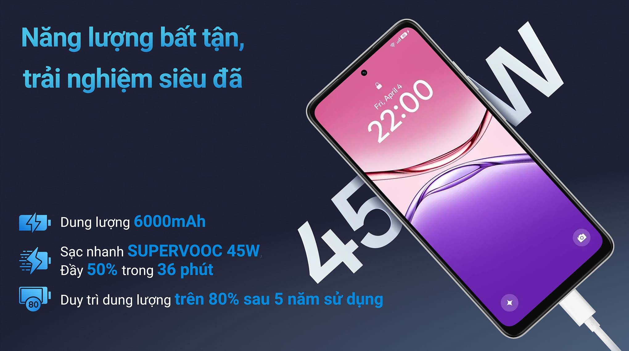 Điện thoại Oppo A5x (4GB/64GB) - Hàng chính hãng