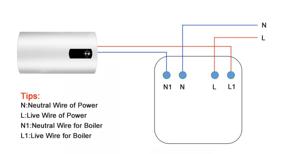 Công tắc Wifi bình nóng lạnh  công suất cao 20A