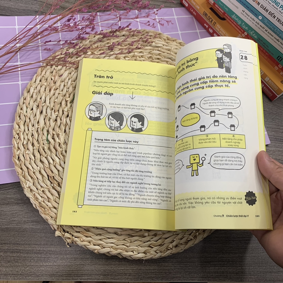 Bộ 2 Cuốn Sách Bất Khả Chiến Bại Cho Người Làm Kinh Doanh - Hội Tụ Tinh Hoa Và Bí Quyết Thiết Lập Chiến Lược Kinh Doanh Tuyệt Đỉnh