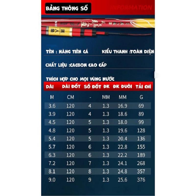 Cần Câu Tay Hoả Long Độ Cứng 6H Tặng Kèm Ngọn Phụ CT27