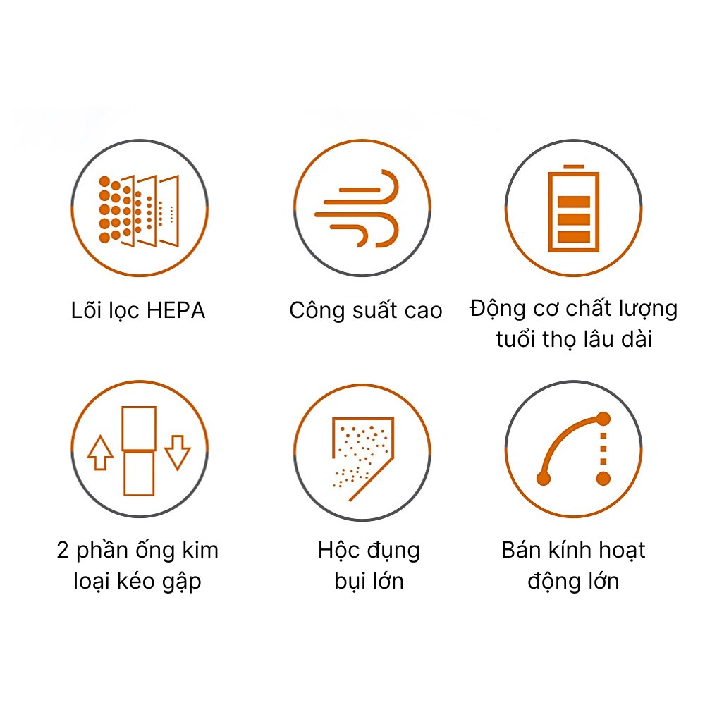 Máy hút bụi cầm tay SOKANY SK-13003R, SK-13005B công suất 4000W, giảm tiếng ồn, lực hút mạnh, hút được tóc, lông động vật - HÀNG CHÍNH HÃNG