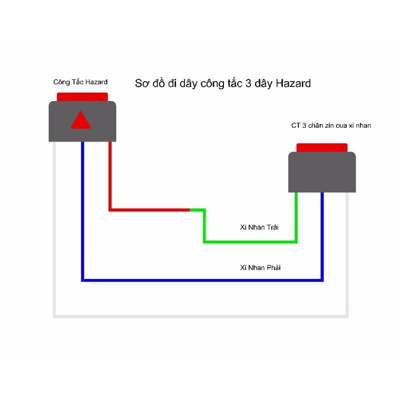 Công tắc dành cho Hazart 3 dây chuyển đổi, siêu bền cho xe máy của bạn A03