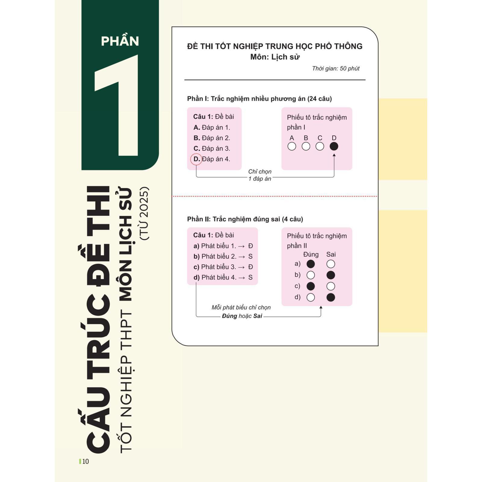Đột Phá Tư Duy Kì Thi Tốt Nghiệp THPT Môn Lịch Sử - Bản Quyền