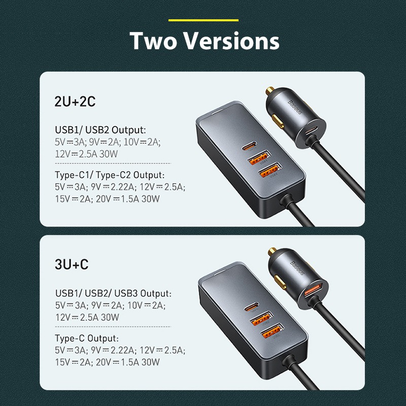Tẩu sạc nhanh mở rộng 4 Port Baseus Share Together Extention Car Charger 120W - Hàng Chính Hãng