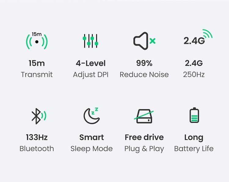 Ugreen UG25159MU001TK màu xanh 2.4G và Bluetooth Chuột không dây dùng cho máy tính laptop chất liệu nhựa ABS có kèm pin AA - HÀNG CHÍNH HÃNG