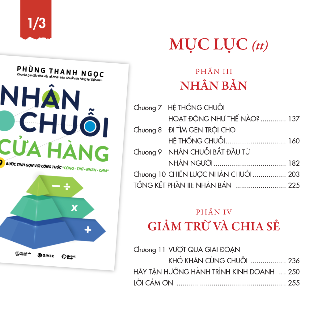 Bộ Sách Kinh Doanh Chuỗi Cửa Hàng - Bí Quyết Xây Dựng Chuỗi Bán Lẻ - Chuỗi Cafe Nhà Hàng Thành Công