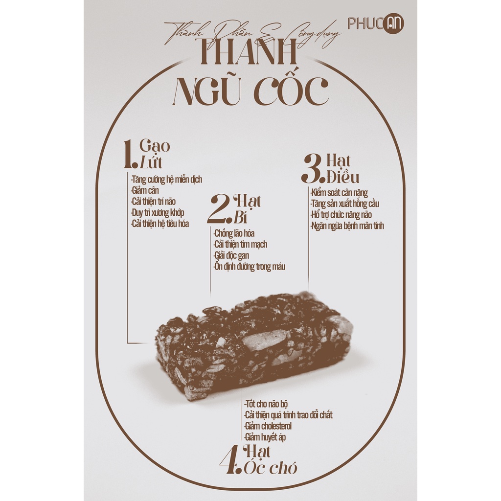 Thanh năng lượng Protein bar Trái Cây Phúc An - đầy đủ chất dinh dưỡng cho buổi sáng-  Thanh lẻ