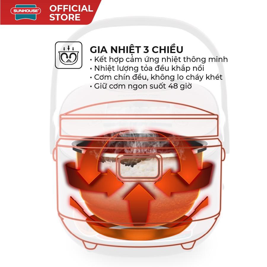 [Hàng Chính Hãng] Nồi cơm điện tử 1.5L SUNHOUSE MAMA SHD8915