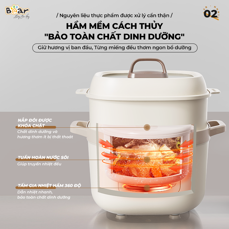 Nồi Nấu Chậm Bear 1,6L Đa Năng 6 Chế Độ Ninh Nấu Hầm Hấp Tiết Kiệm Thời Gian Giữ Trọn Chất Dinh Dưỡng -  SB-NNC16 Hàng chính hãng