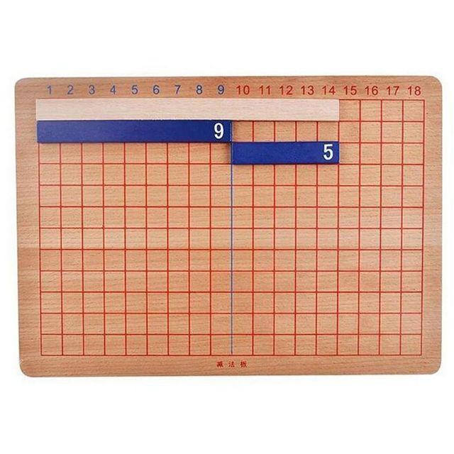 Bảng cộng trừ mini