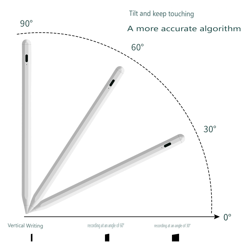 Phù hợp với iPad Pencil Bút cảm ứng Bluetooth Fit cho iPad Pen 2022 2021 2020 2019 2018 Air 5 Bút vẽ màn hình cảm ứng