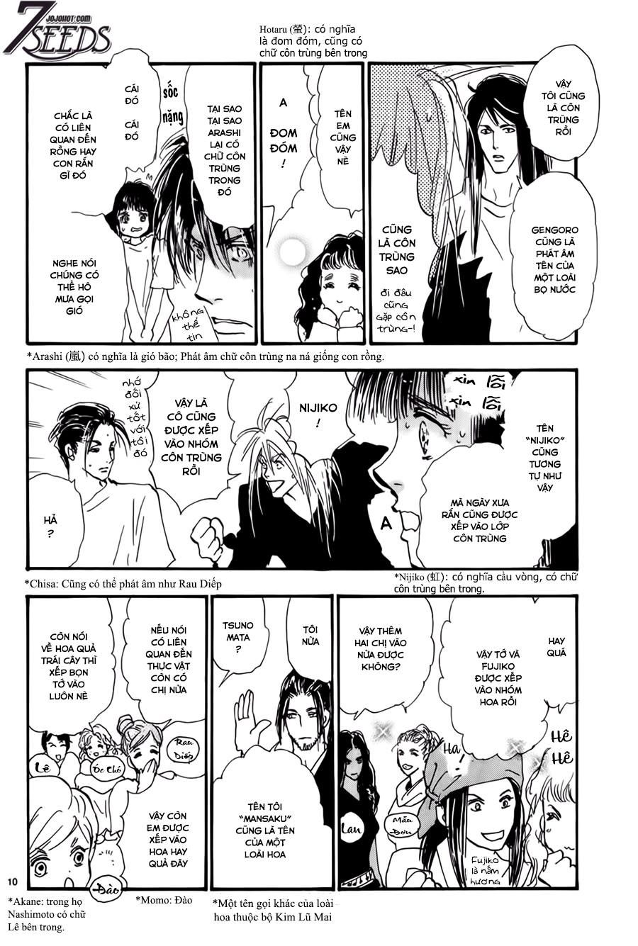 mầm sống chapter 181 6