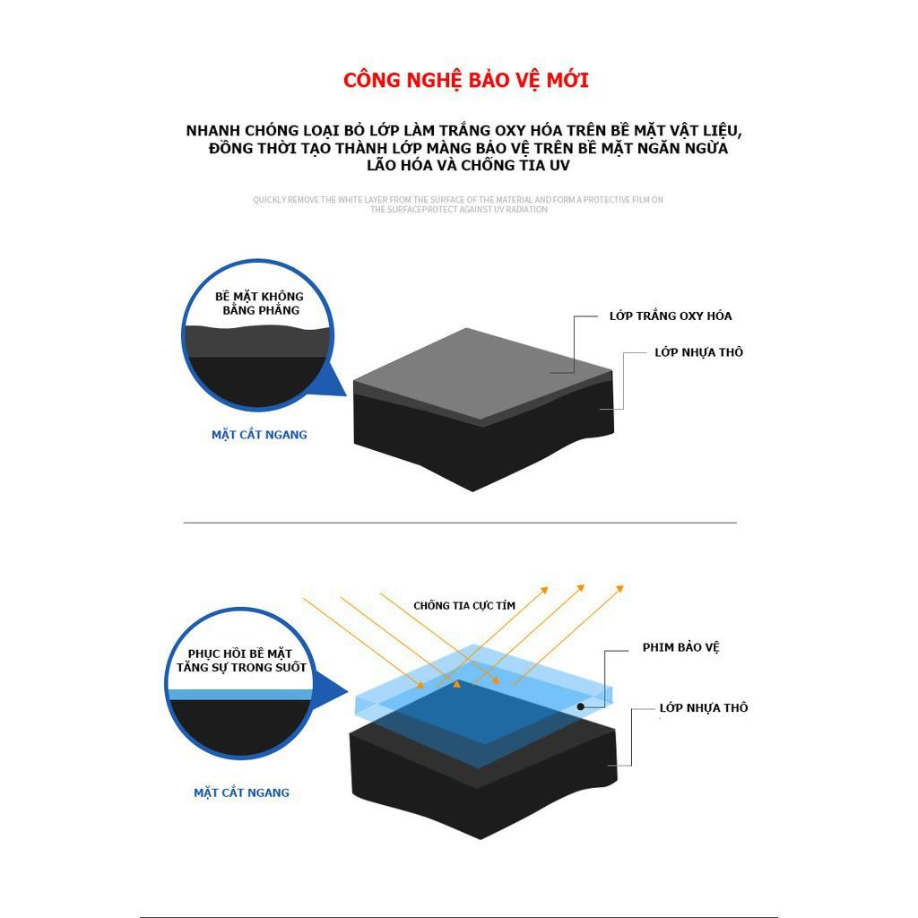 CHAI DASHBOARD WAXING 450ml Dưỡng, Phục Hồi Nhựa Nhám, Làm Đen nhựa nhám, Làm Mới Ghế Da Đóng chai sử dụng tiện lợi