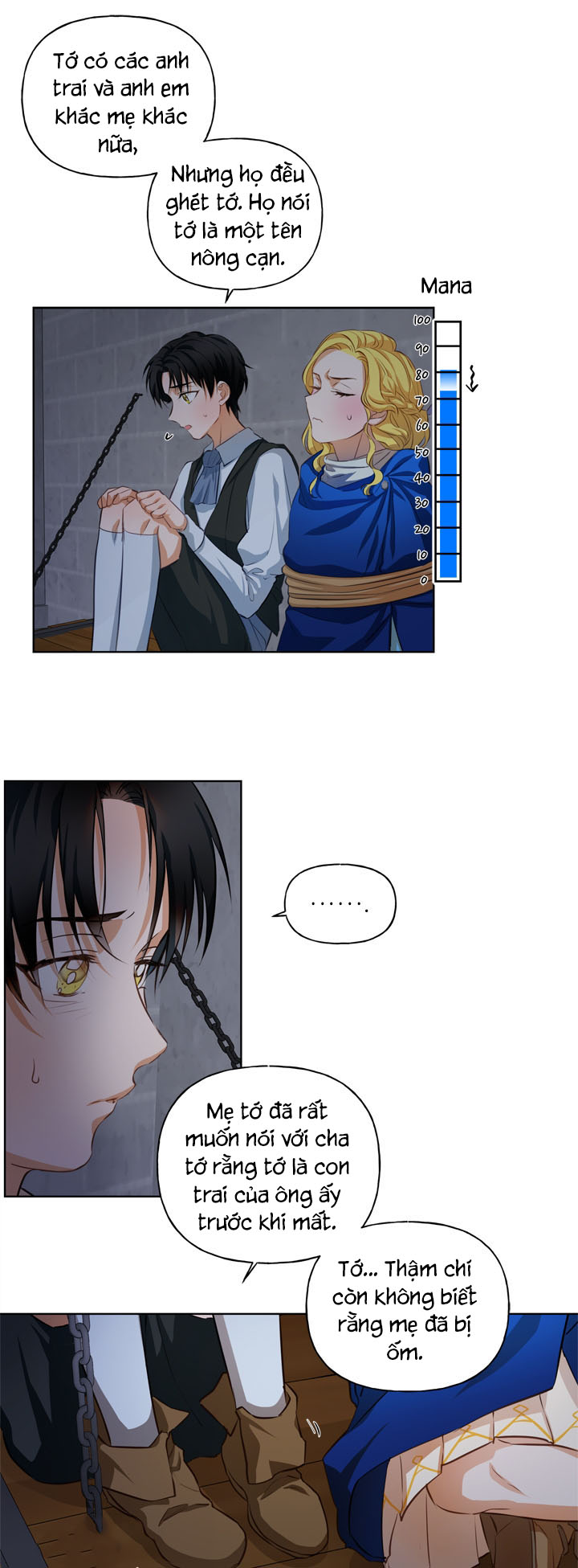 nhà nguyên tố tóc vàng chapter 31 40