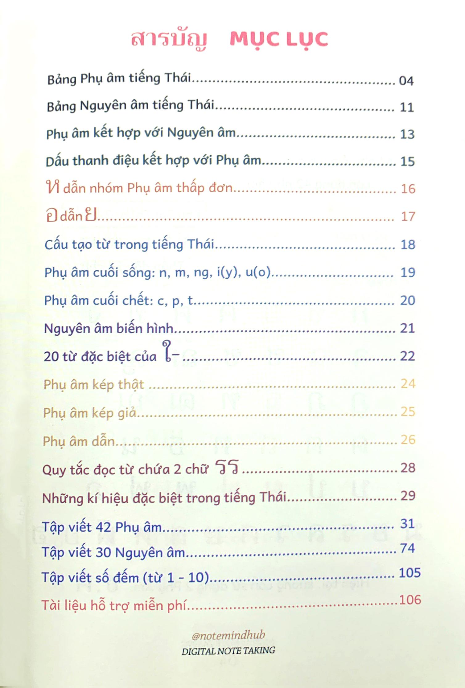 Tiếng Thái Nhập Môn