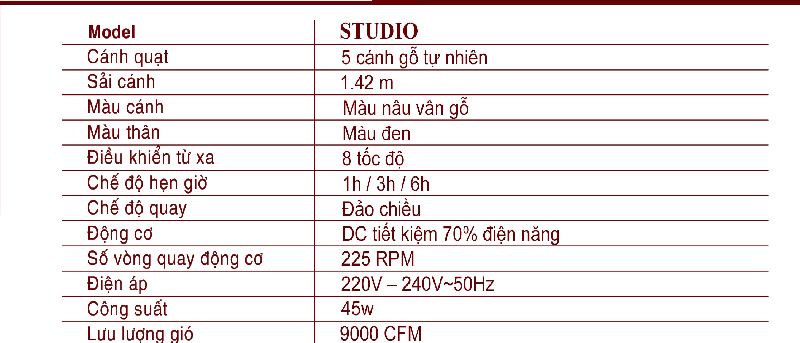 Quạt trần MR VŨ vision quạt trần cho người giàu mẫu 5 cánh hiện đại sang trọng QTD