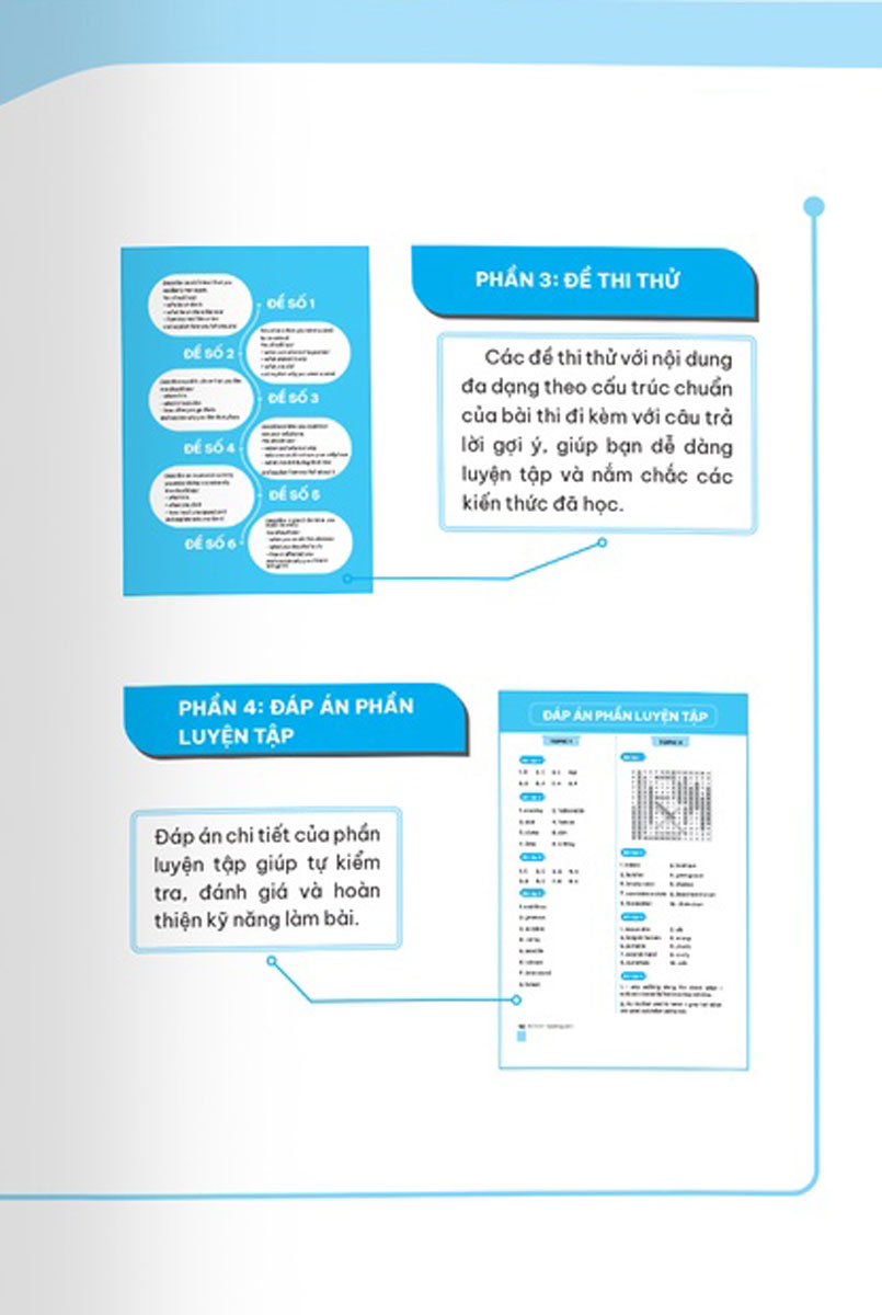 Ielts Go - Speaking Part 2 - Ý Tưởng Hay Để Trả Lời Tất Cả Các Chủ Đề_MEGABOOK