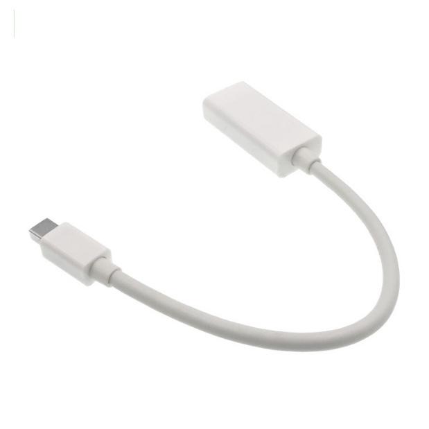 Cáp Chuyển Mini Displayport to HDMI