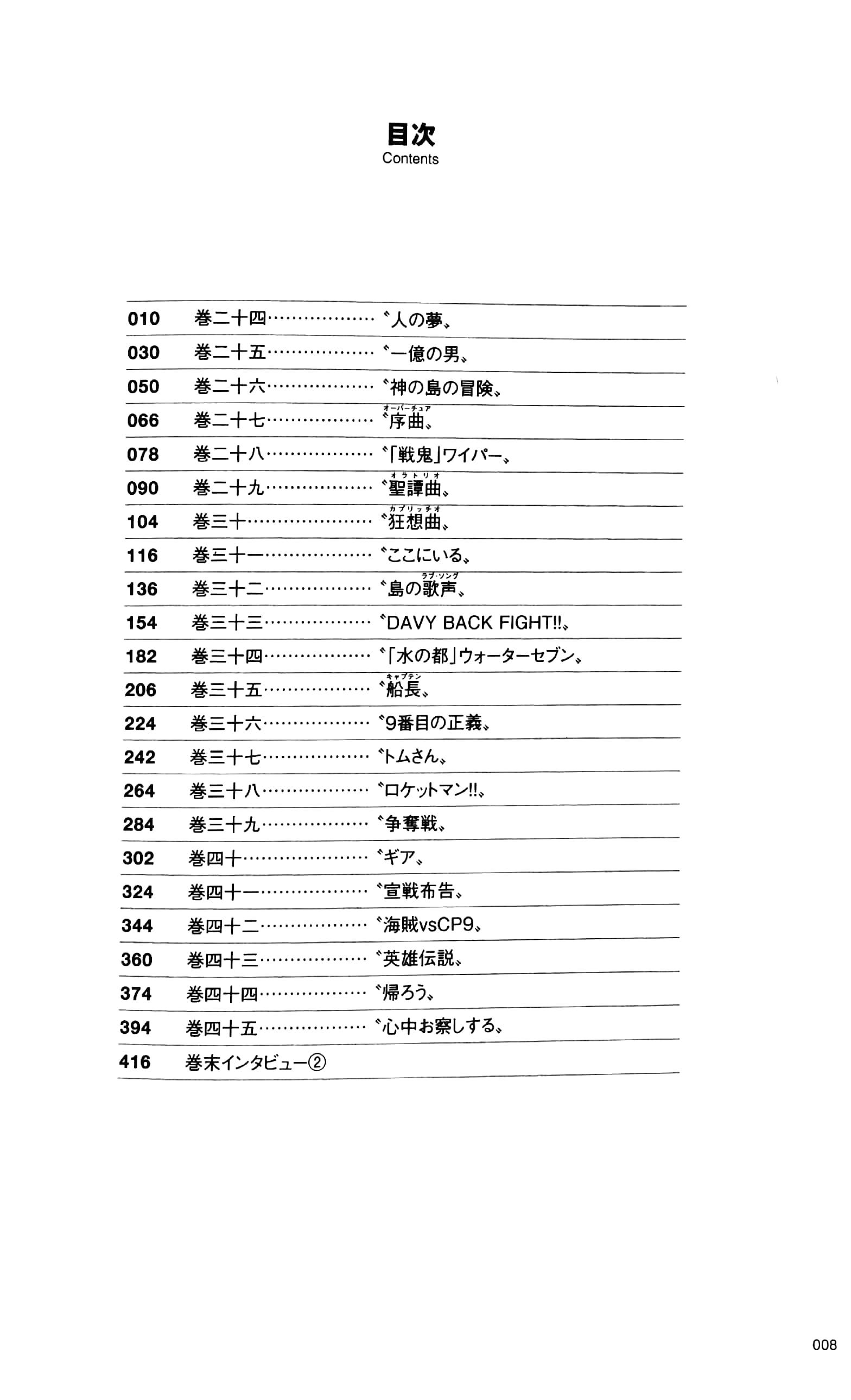 One Piece All Faces 2 (Japanese Edition)