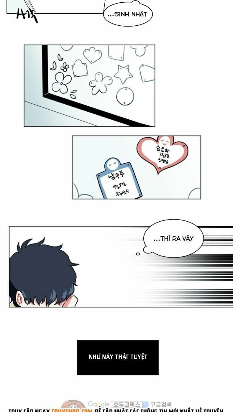 từ vũ trụ đến ngân hà chapter 1 6