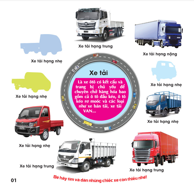 Sách - Trò Chơi Bóc Dán Hình Sticker IQ EQ CQ - Xe Công Trình - Tập 1 (VT)