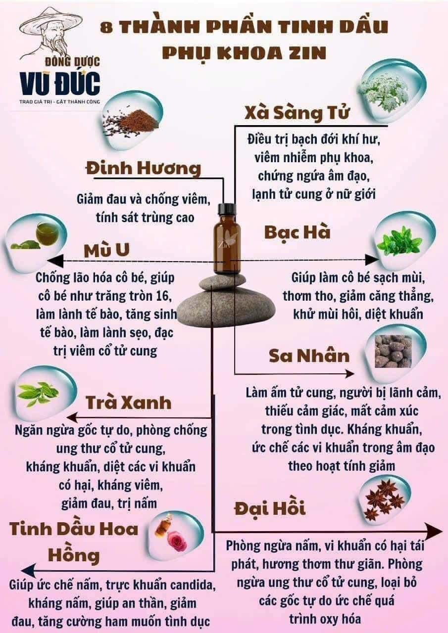 Tinh Dầu Phụ Khoa Zin. 3 Hộp Giá Sỉ Tặng 3 DDVS Nữ Oa + 3 Lọ Viên Uống Đới Hạ Phụ Khoa.