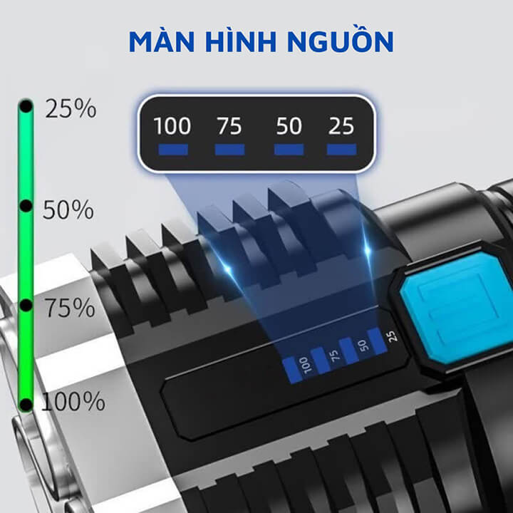 Đèn pin cầm tay siêu sáng chiếu xa 4 chế độ, chống thấm nước tiện dụng, có COB đèn LED cạnh