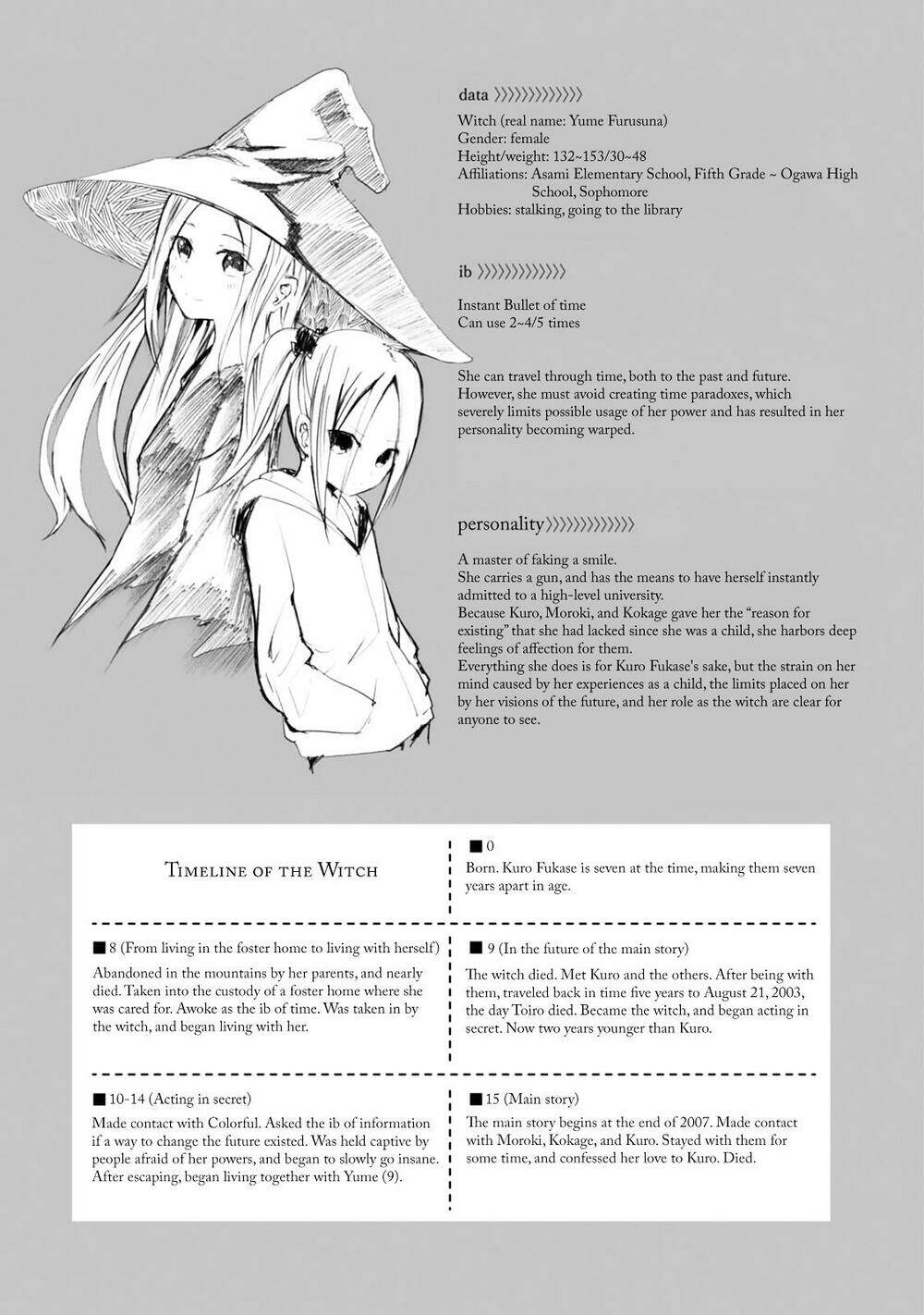 instant bullet chapter 16.5 24