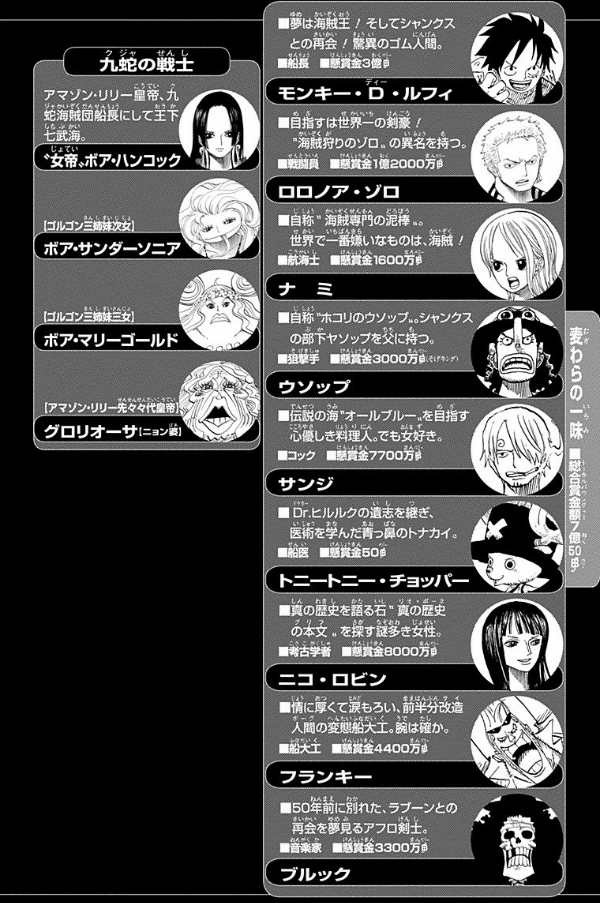 One Piece 54