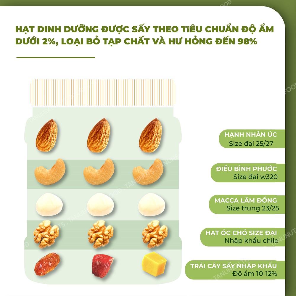 Hạt dinh dưỡng mix 7 loại TANU NUTS , hạt ngũ cốc bà bầu gồm macca, óc chó, hạnh nhân, điều, nho, xoài, việt quất