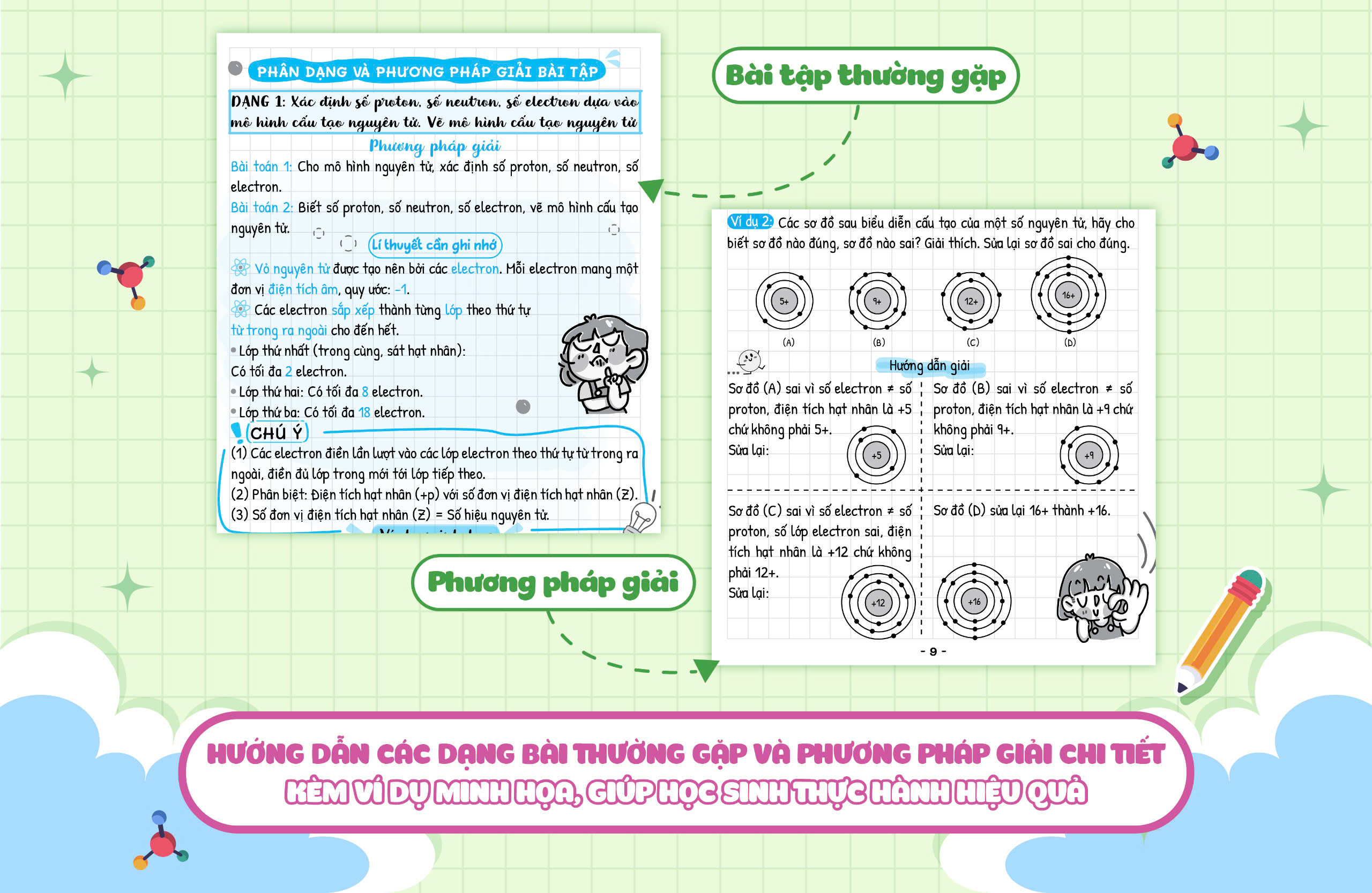 Sổ tay kiến thức - phương pháp - dạng bài Khoa học tự nhiên Lý - Hóa - Sinh 7