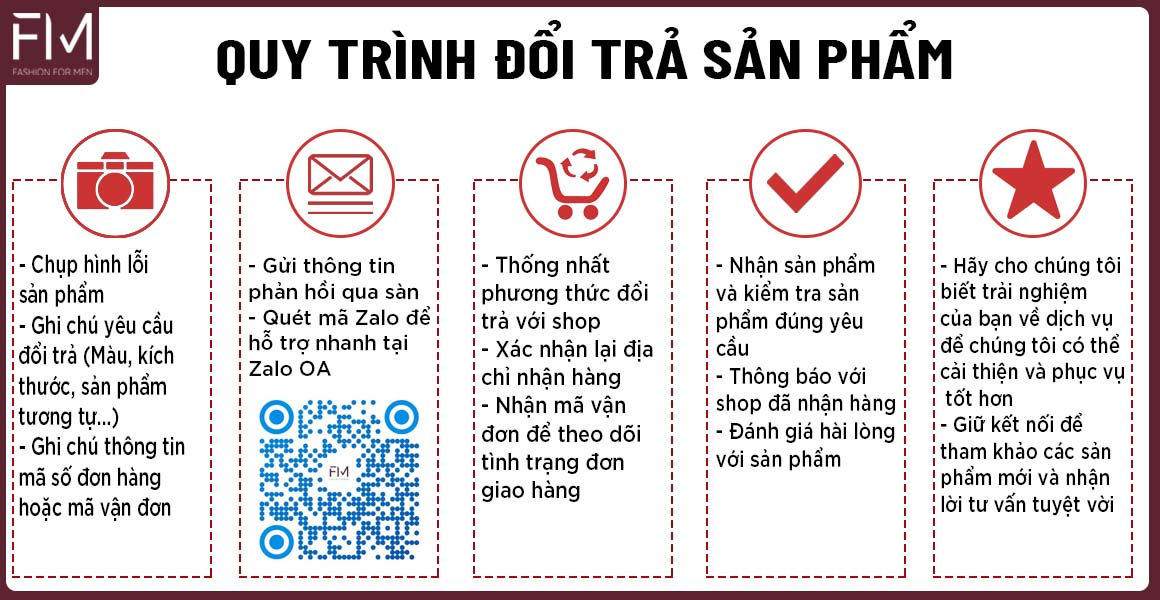 Áo thun nam ngắn tay, chất liệu thoáng mát, thiết kế cổ điển phù hợp mọi hoạt động - FORMEN SHOP - FMPS171