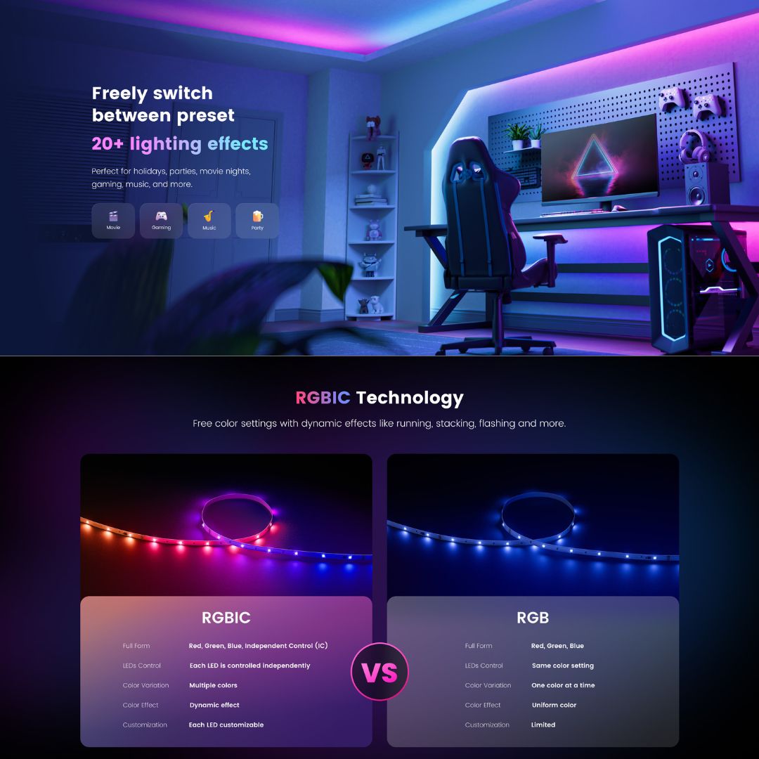 Đèn led dây Yeelight Aurora LED Basic Strip Lights - Đồng bộ nhạc, Điều khiển từ xa - Hàng chính hãng