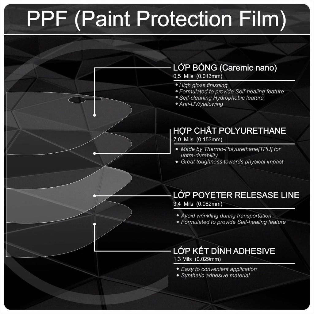 Miếng dán PPF bảo vệ SH mode 2018 cao cấp chống trầy xước mặt đồng xe Honda Sh mode