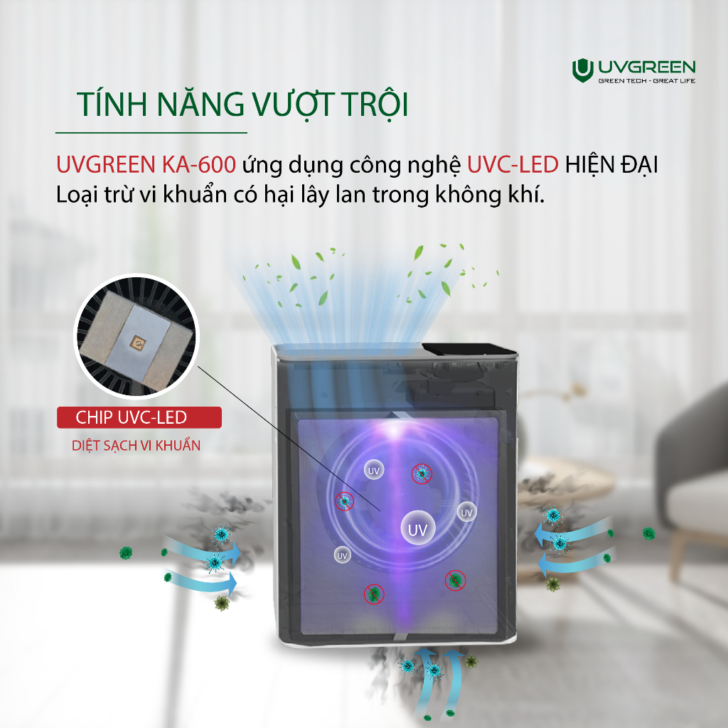 Máy lọc không khí Uvgreen KA600 - Diện tích 60m2, Bộ lọc True HEPA, Công nghệ Led UVC, Ion âm - HÀNG CHÍNH HÃNG