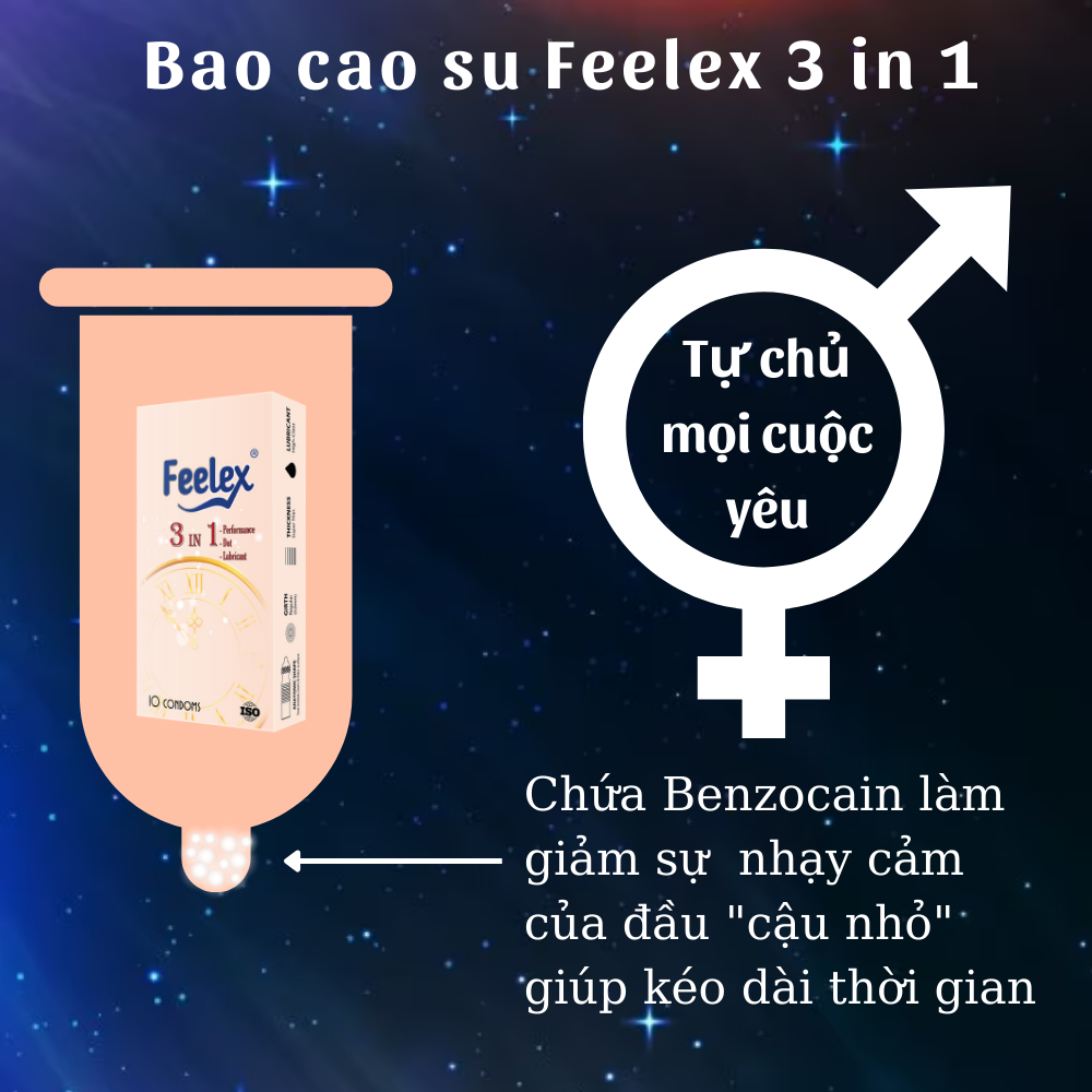 Bao cao su Feelex 3in1 gân gai, nhiều gel bôi trơn, kéo dài thời gian quan hệ