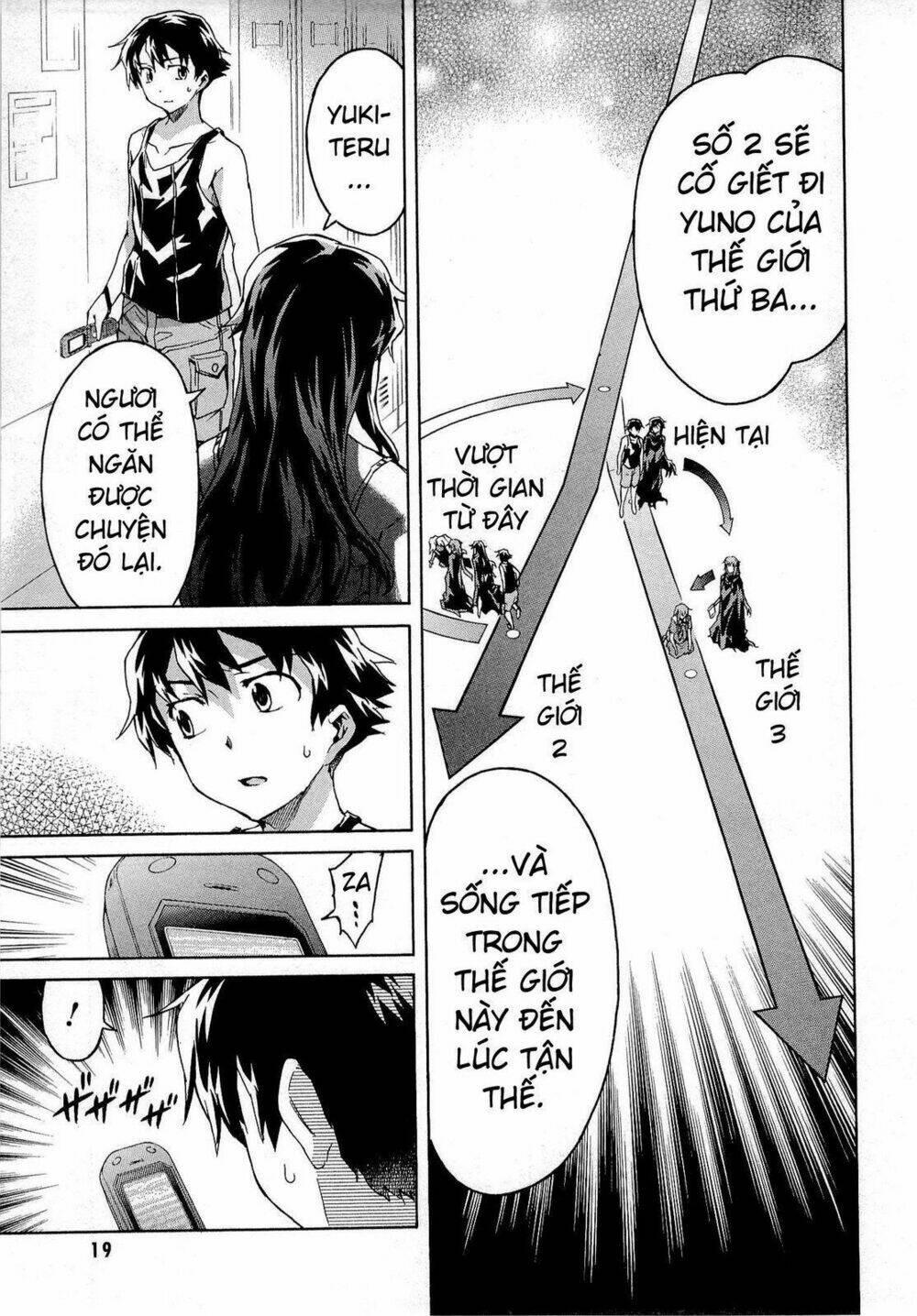 nhật kí tương lai chapter 55 20