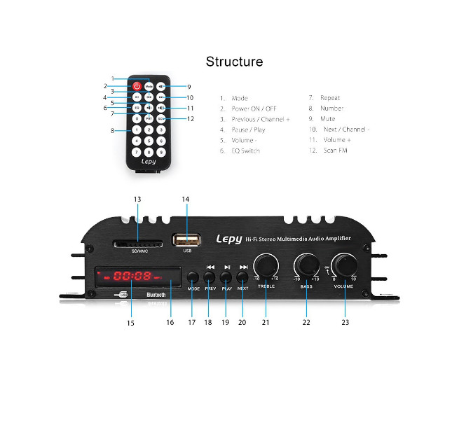 Bộ Khuếch Đại Âm Thanh Ampli Bluetooth Công Suất Lớn LEPY 269S AZONE