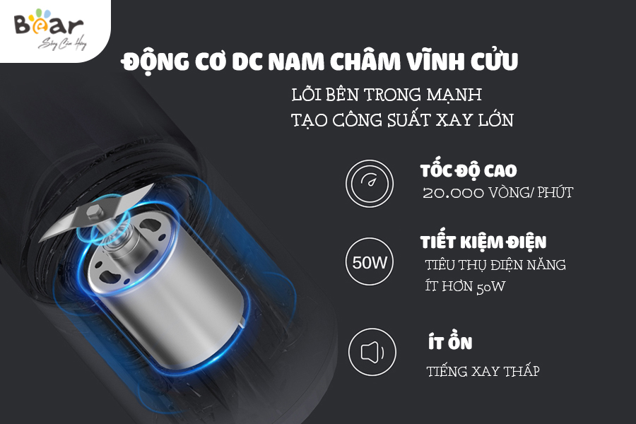 Máy Xay Sinh Tố Mini, Máy Xay Sinh Tố Cầm Tay BEAR BL-B35V1 Sử Dụng PIN Sạc Dung Tích 350 ML, Công Suất 50 W - Hàng Chính Hãng