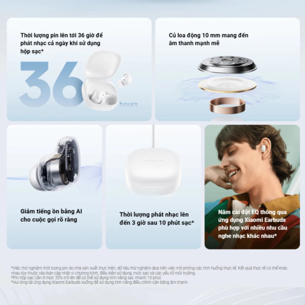 Tai nghe Bluetooth True Wireless Redmi Buds 6 Play - Hàng Chính Hãng