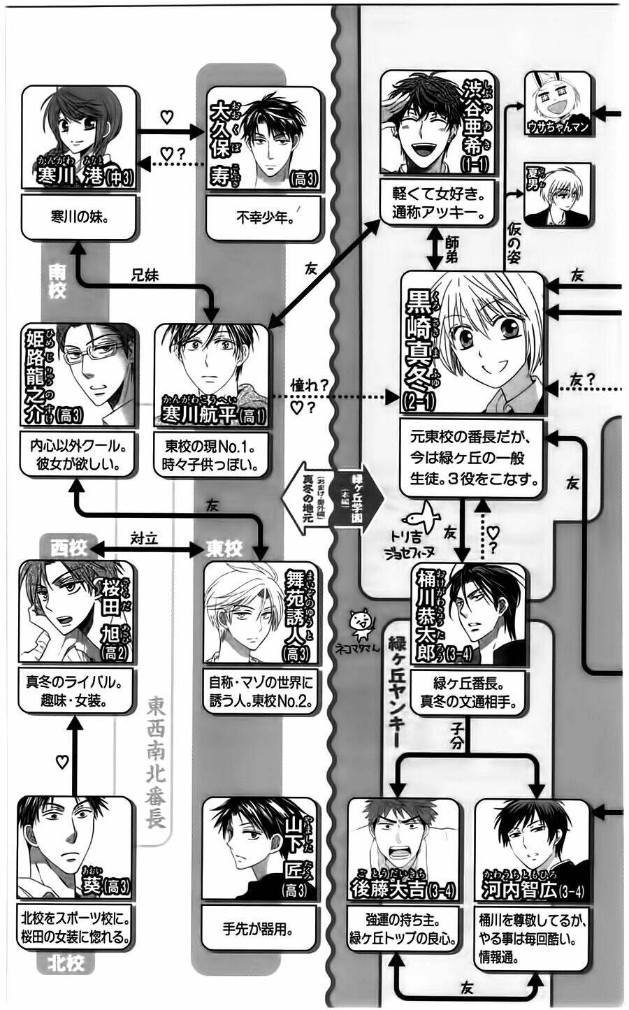 thầy giáo của tôi chapter 93 41