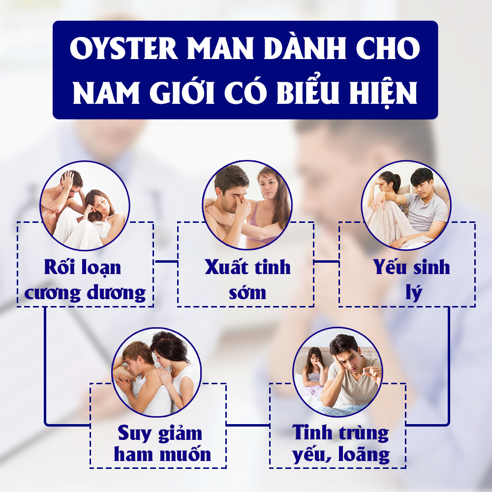 Tinh Chất Hàu Biển OYSTER MAN Tăng Cường Sinh Lý Nam, Cải Thiện Xuất Tinh Sớm, Yếu Sinh Lý (Hộp 30 Viên)