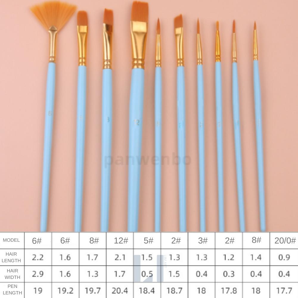 Bộ cọ vẽ màu Pastel chuyên dùng vẽ tranh,tô tranh số hóa. Set cọ vẽ màu nước,acrylic,gauche