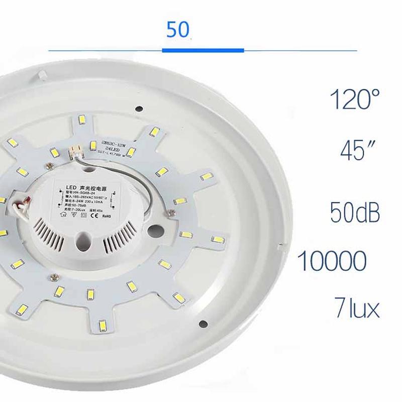 Đèn Led ốp trần cảm biến chuyển động Radar vi sóng Allmay dùng cho Nhà kho, WC, hành lang, cầu thang