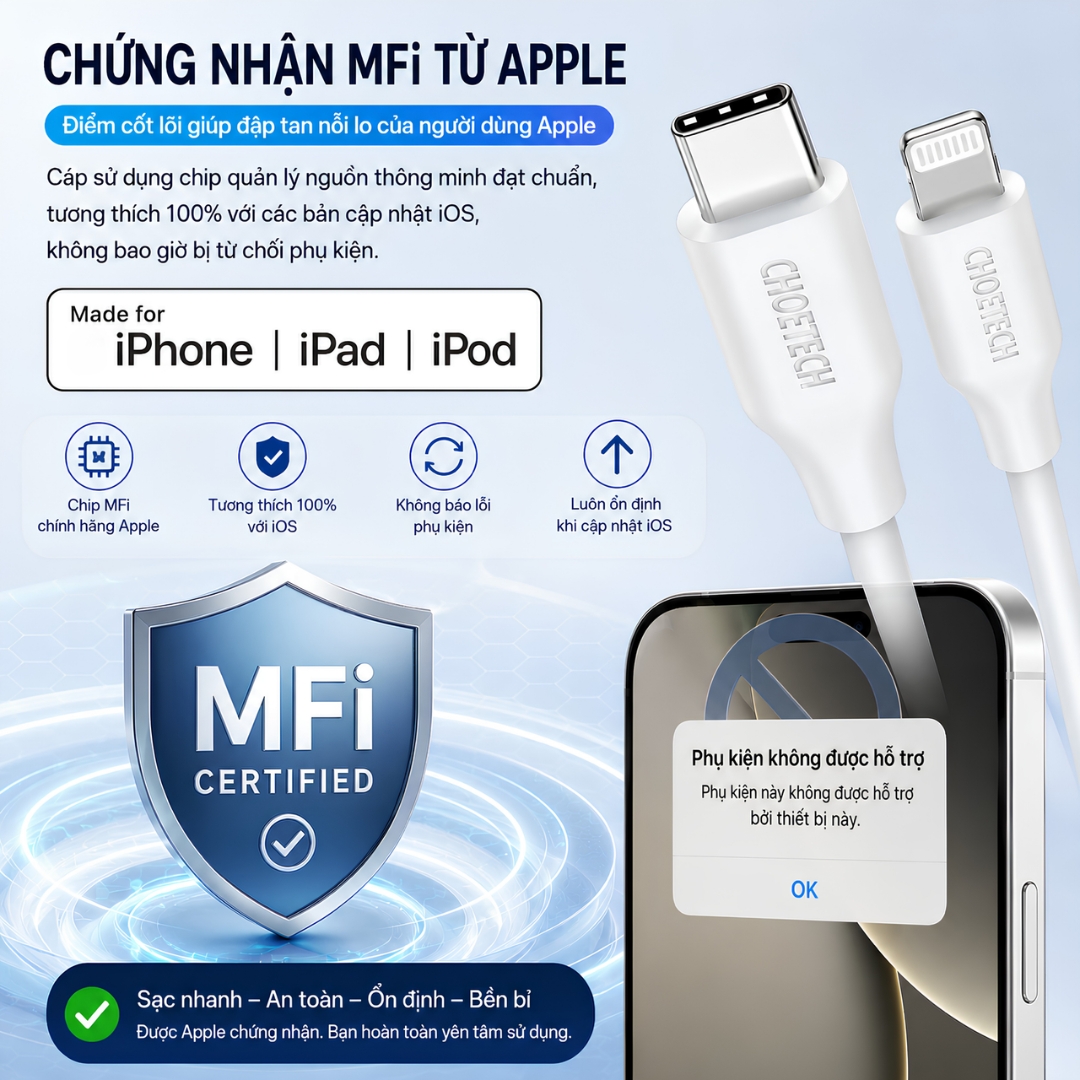 Dây sạc nhanh PD MFI 30W USB-C to L cho iPhone / iPad hiệu Choetech IP0040 Truyền Dữ Liệu – PD 3.0, Truyền Dữ Liệu 480Mbps, TPE Cao Cấp cho iphone 6 7 8 X Xs Max 11 12 13 14 Pro Max Plus Mini - Hàng nhập khẩu