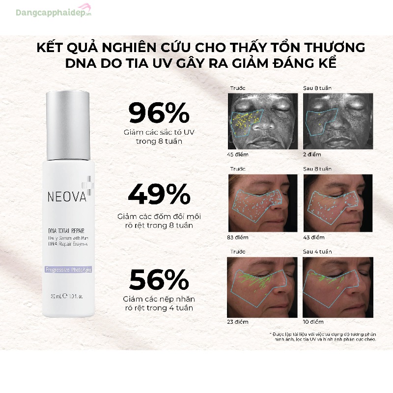 Tinh Chất Chống Lão Hóa, phục hồi, làm đều màu da Neova DNA Total Repair 30ml