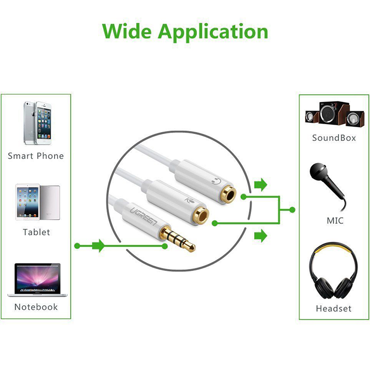 Cáp Chia Âm Thanh 3.5mm Ra Cổng Mic Và Tai Nghe Ugreen 10789 - Hàng Chính Hãng