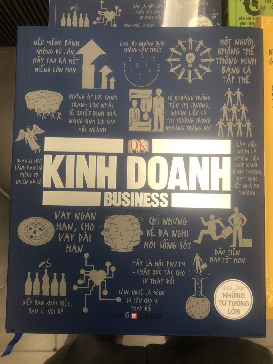 KINH DOANH - KHÁI LƯỢC NHỮNG TƯ TƯỞNG LỚN