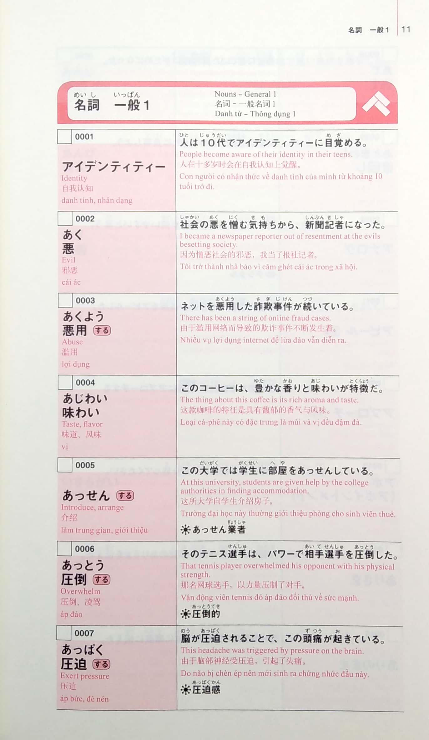 新完全マスター単語 日本語能力試験 N1 重要 2200 語 - Shin Kanzen Masuta Tango Nihongo Nouryoku Shiken N1 Juuyou 2200 Go
